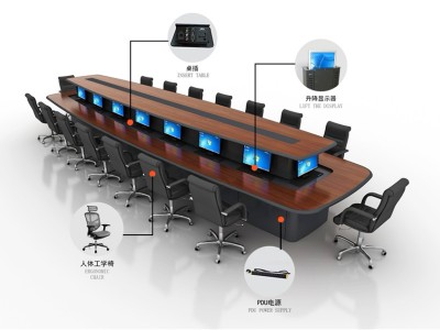 控制臺符合不同行業的具體設計變化